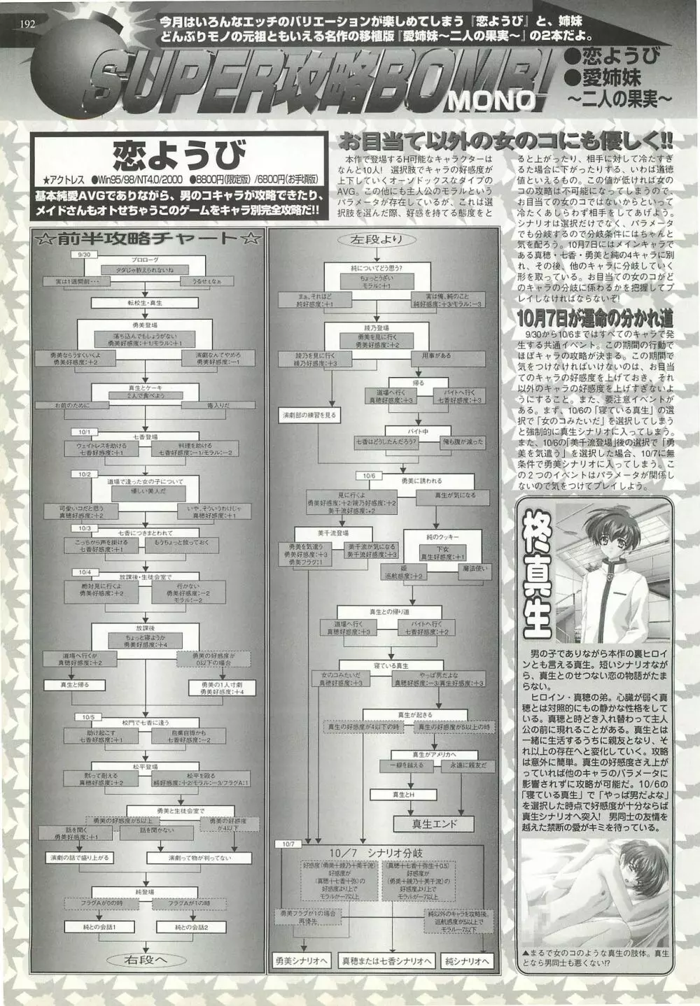 BugBug 2000年7月号 184ページ