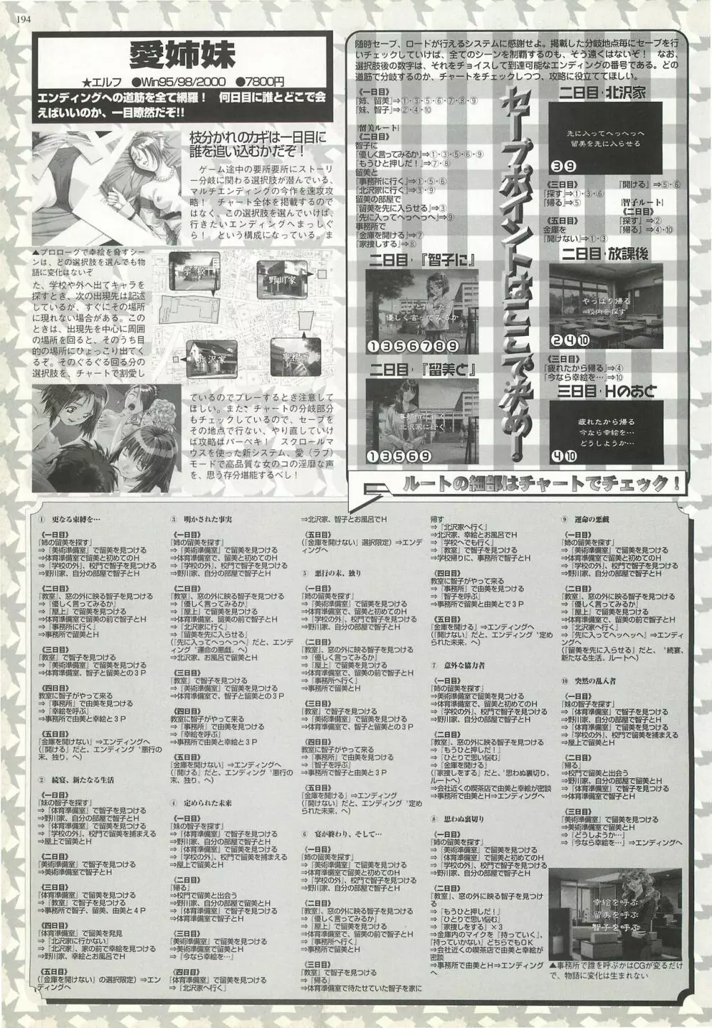 BugBug 2000年7月号 186ページ