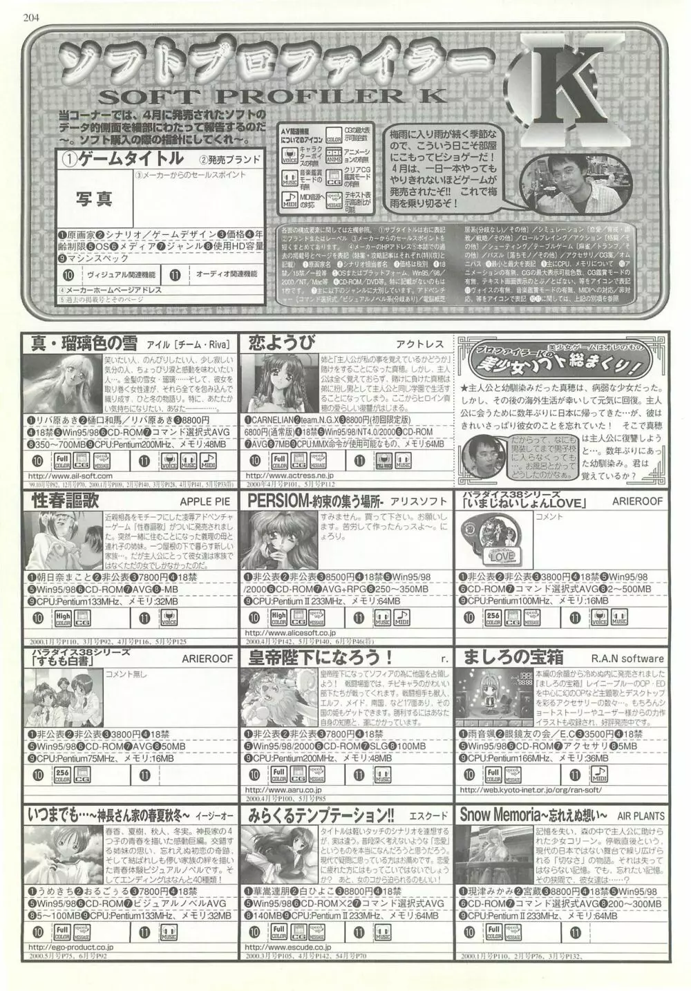 BugBug 2000年7月号 196ページ