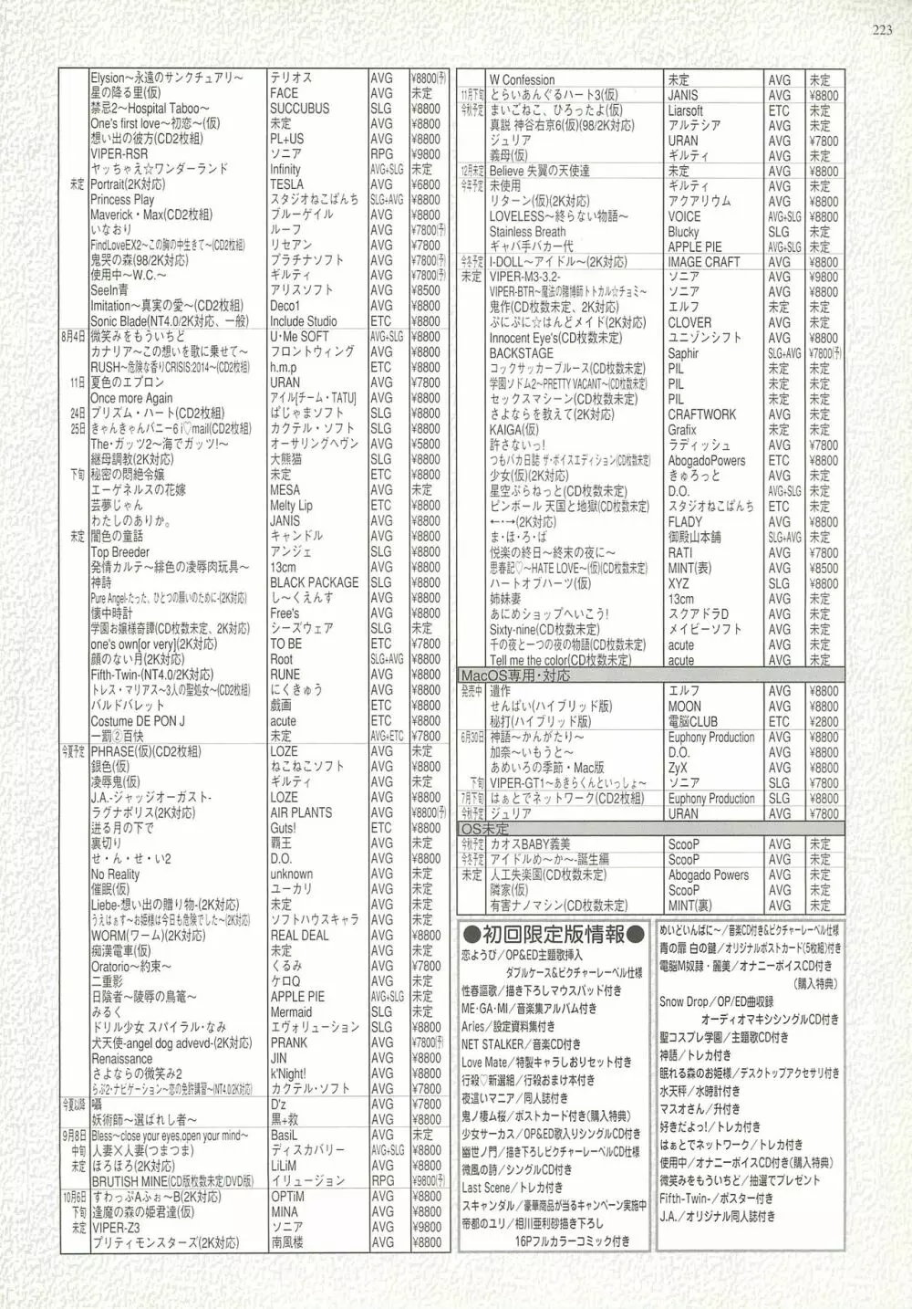 BugBug 2000年7月号 215ページ