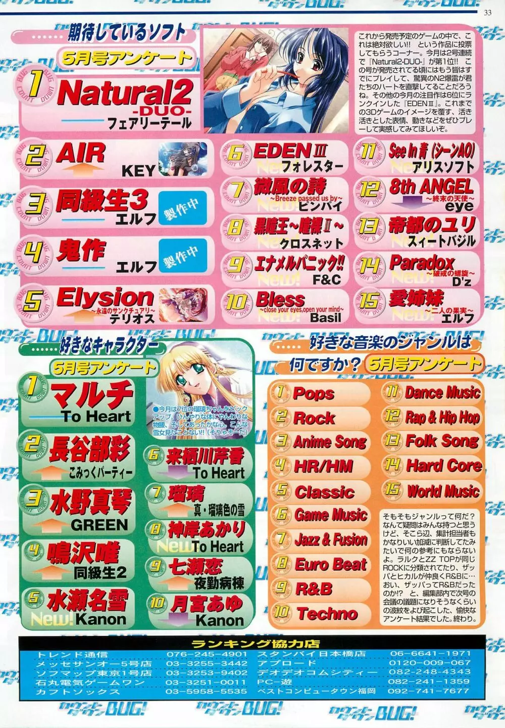 BugBug 2000年7月号 33ページ