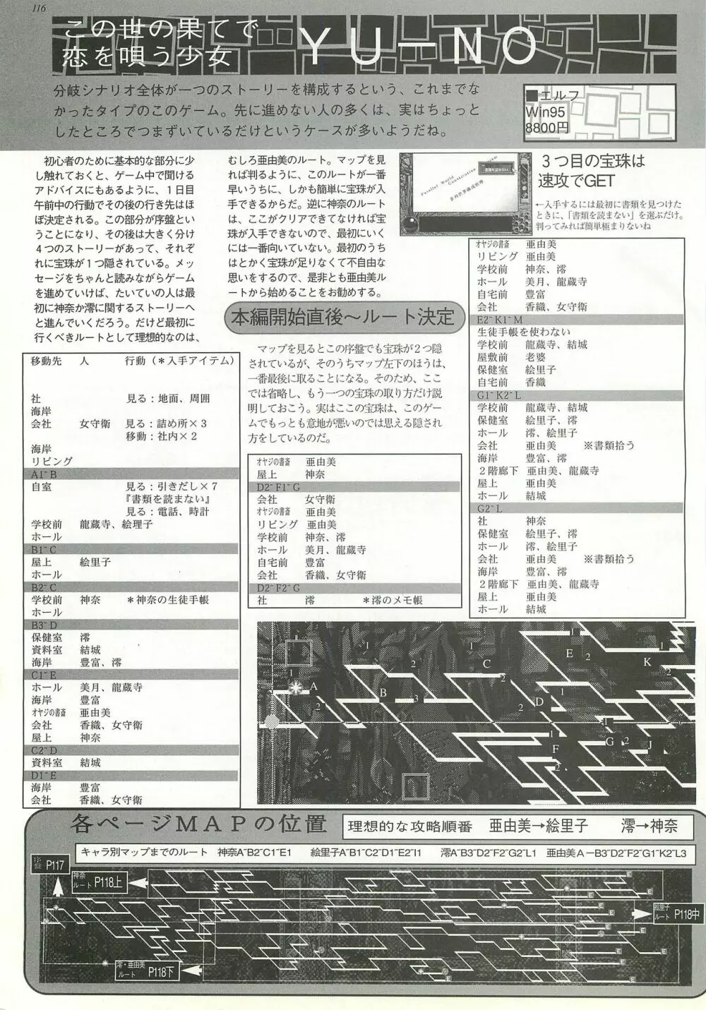 BugBug 1997年6月号 116ページ