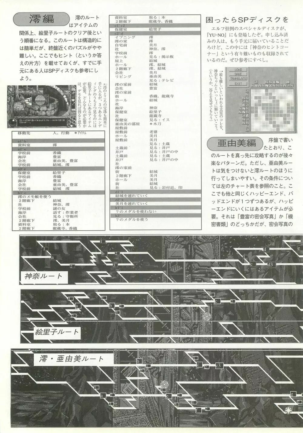 BugBug 1997年6月号 118ページ