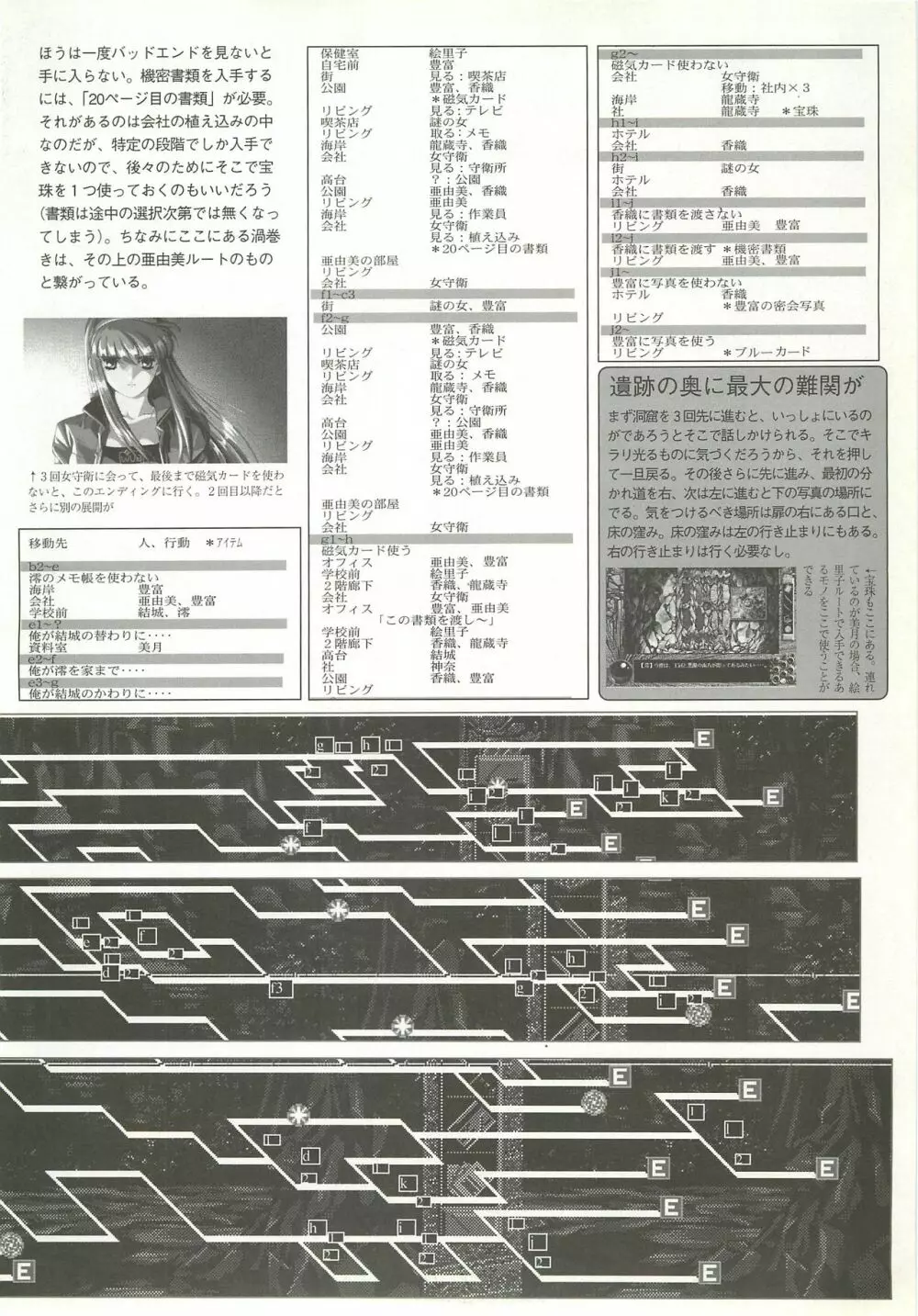 BugBug 1997年6月号 119ページ