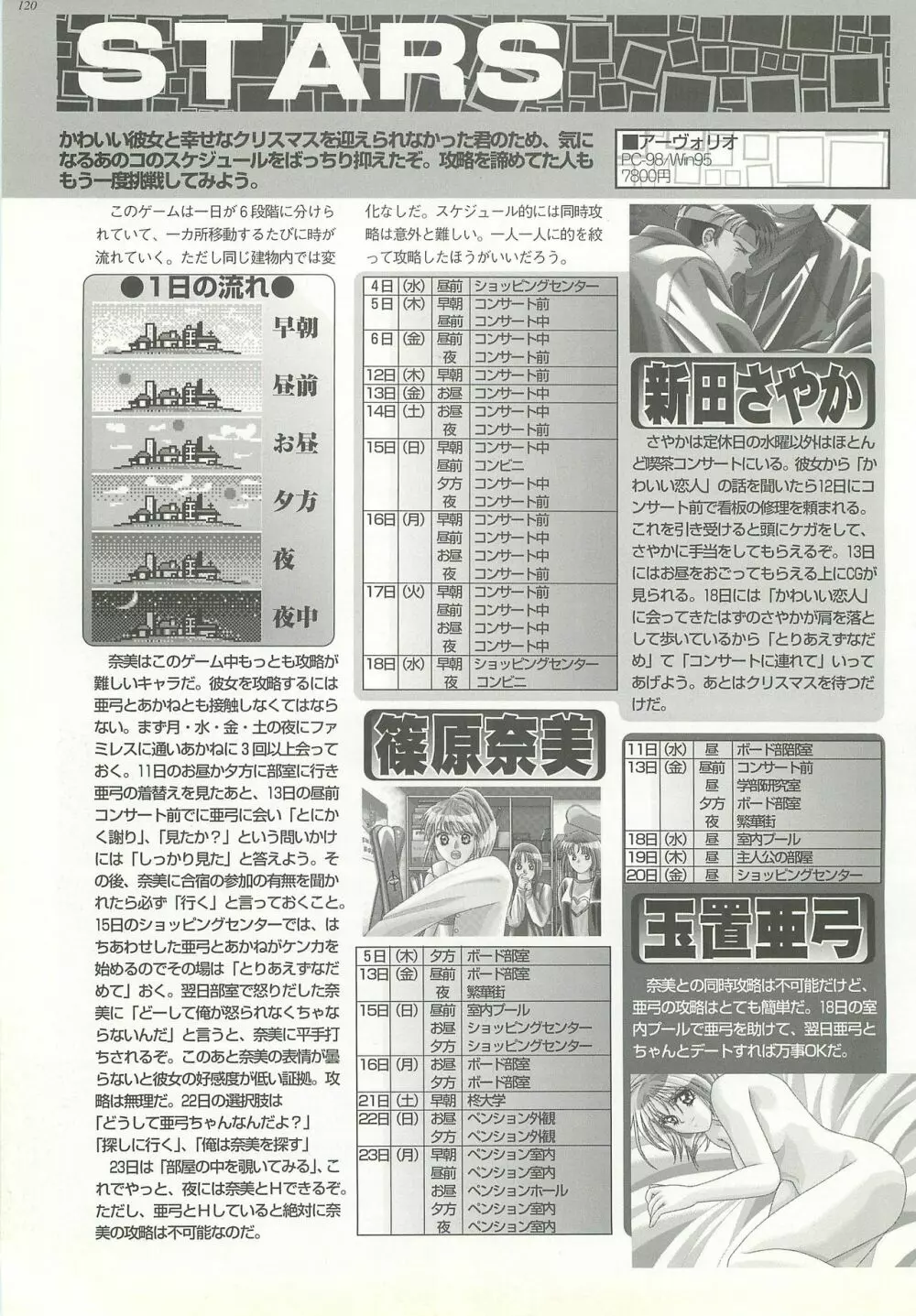 BugBug 1997年6月号 120ページ