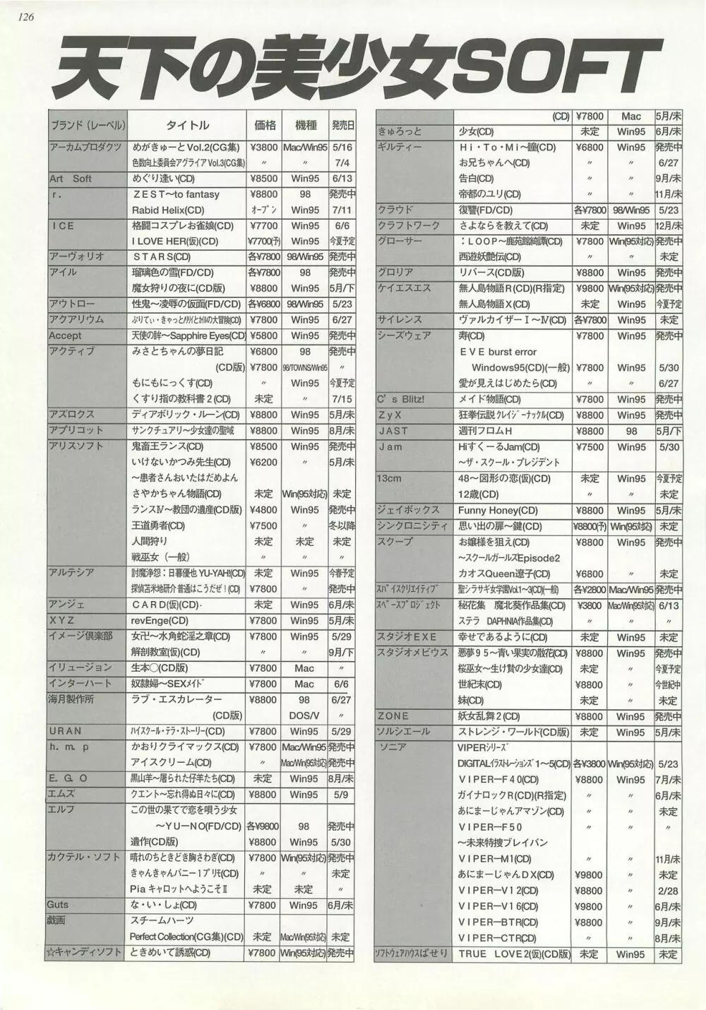 BugBug 1997年6月号 126ページ