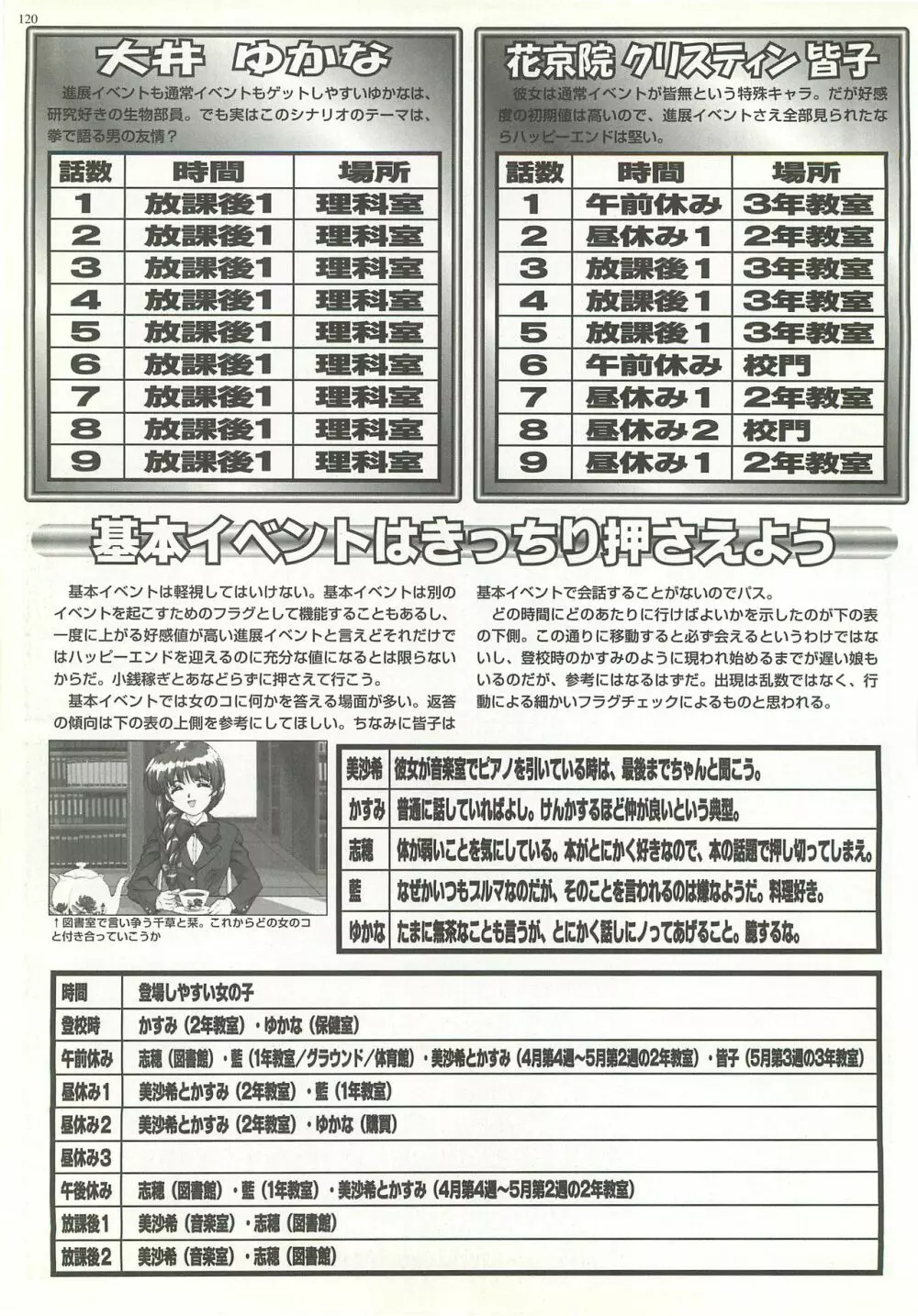 BugBug 1997年9月号 120ページ