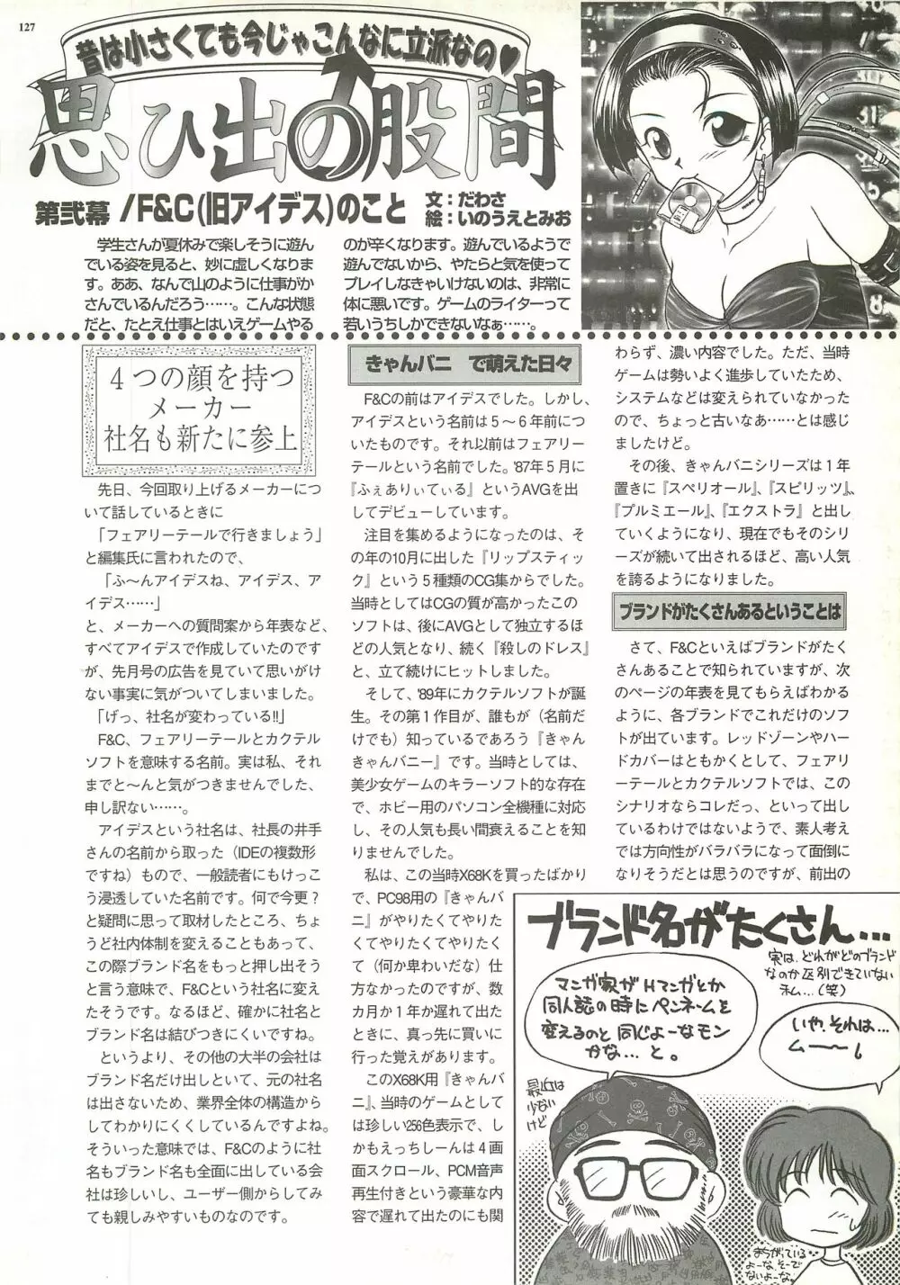 BugBug 1997年9月号 127ページ