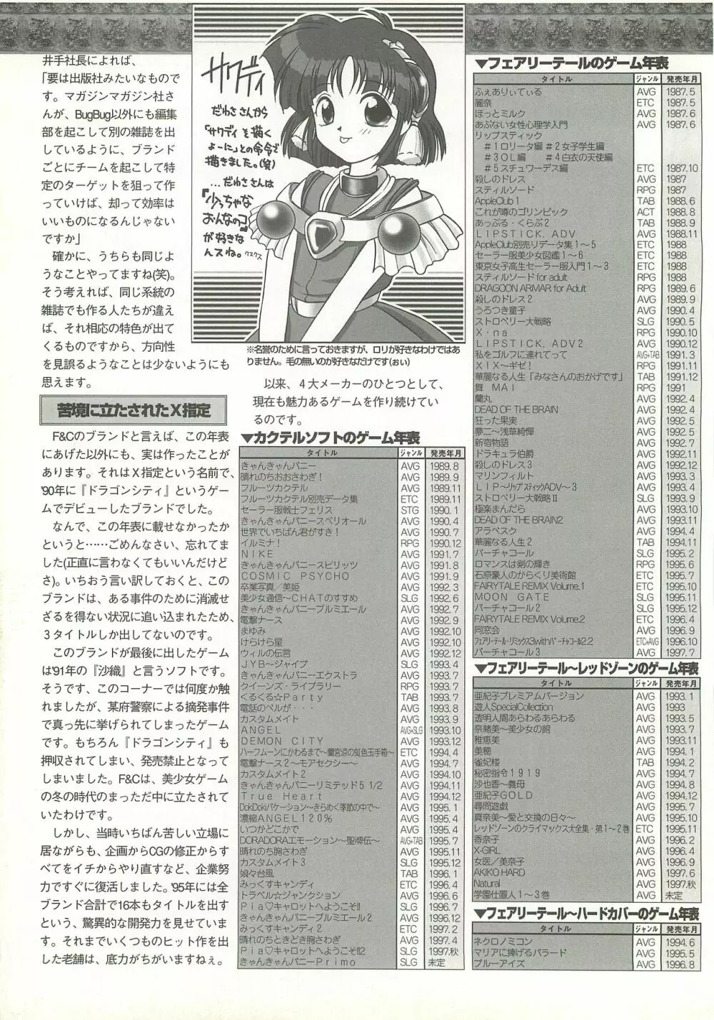 BugBug 1997年9月号 128ページ