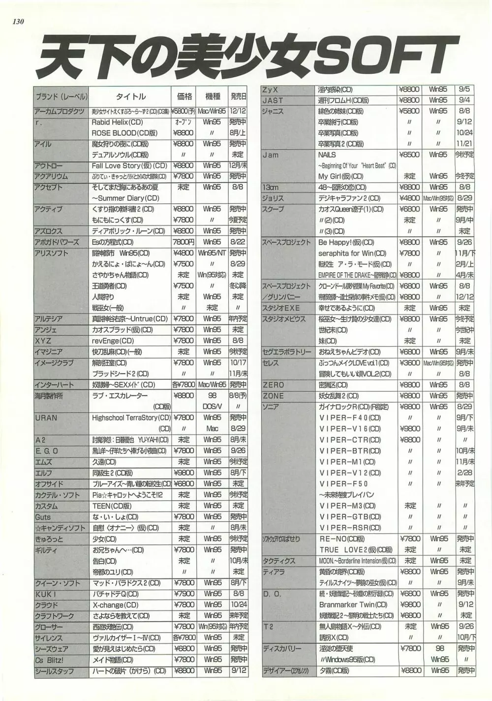 BugBug 1997年9月号 130ページ