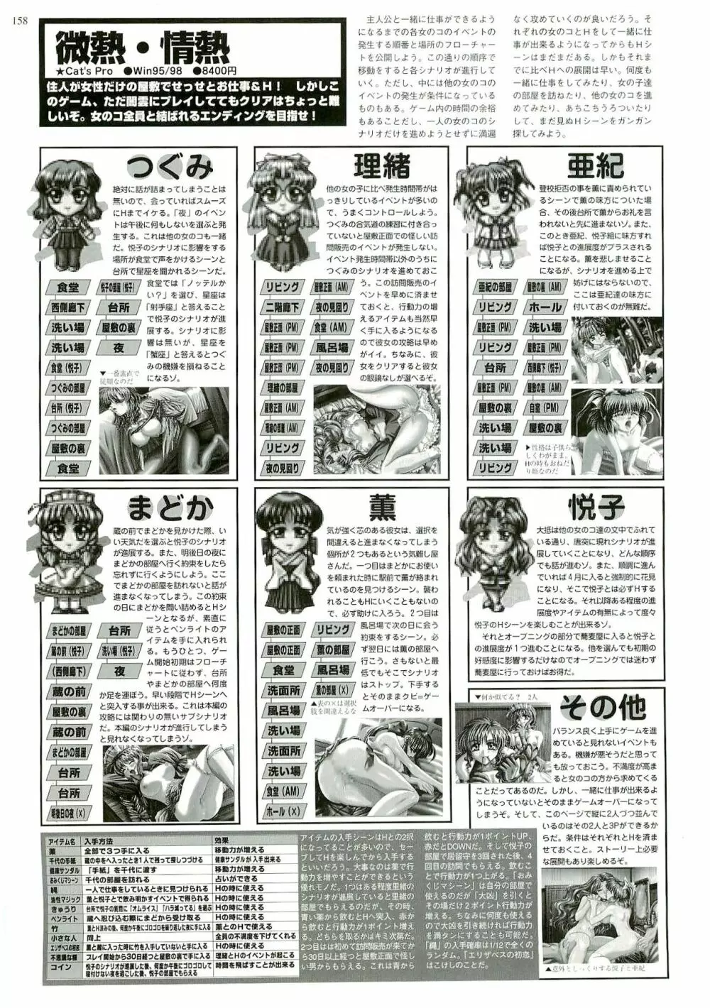 BugBug 1999年6月号 154ページ