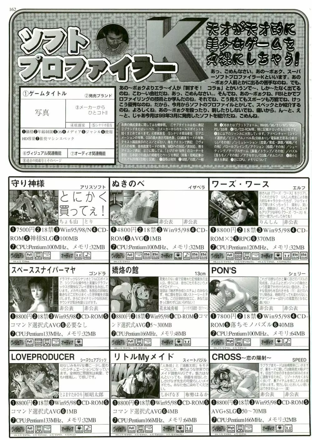 BugBug 1999年6月号 158ページ