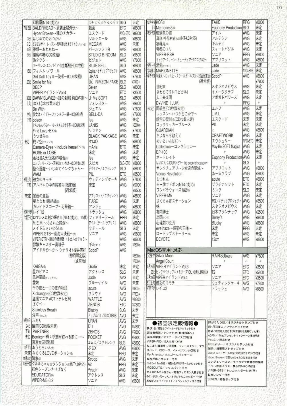 BugBug 1999年6月号 173ページ