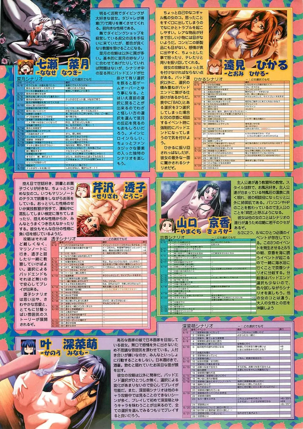 BugBug 2000年10月号 163ページ