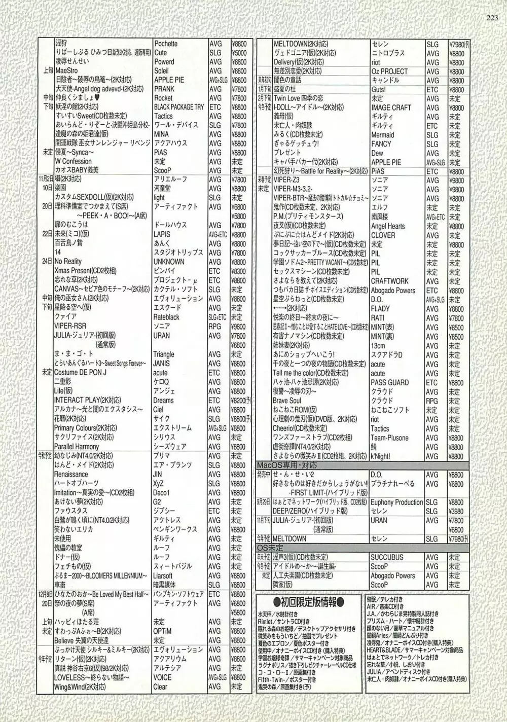 BugBug 2000年10月号 178ページ