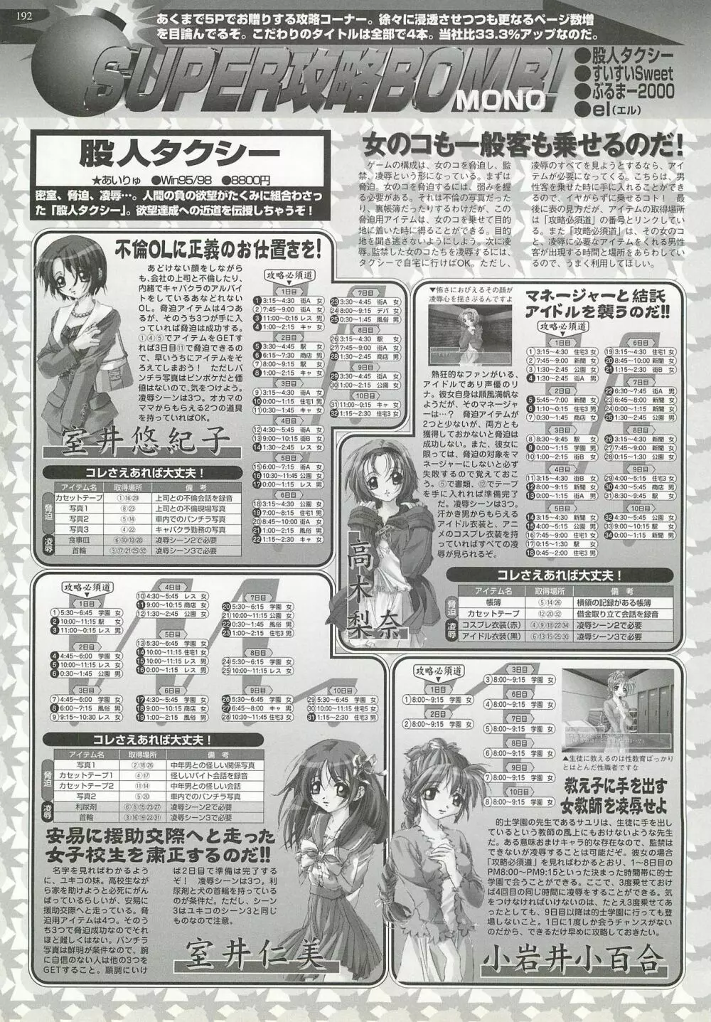 BugBug 2000年12月号 192ページ