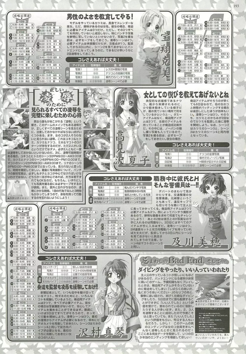 BugBug 2000年12月号 193ページ