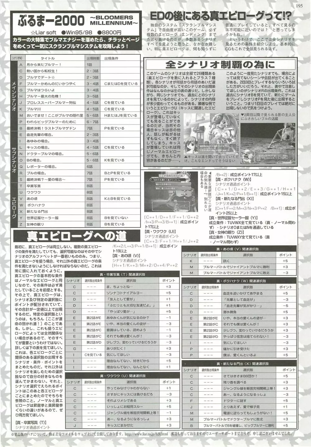 BugBug 2000年12月号 195ページ