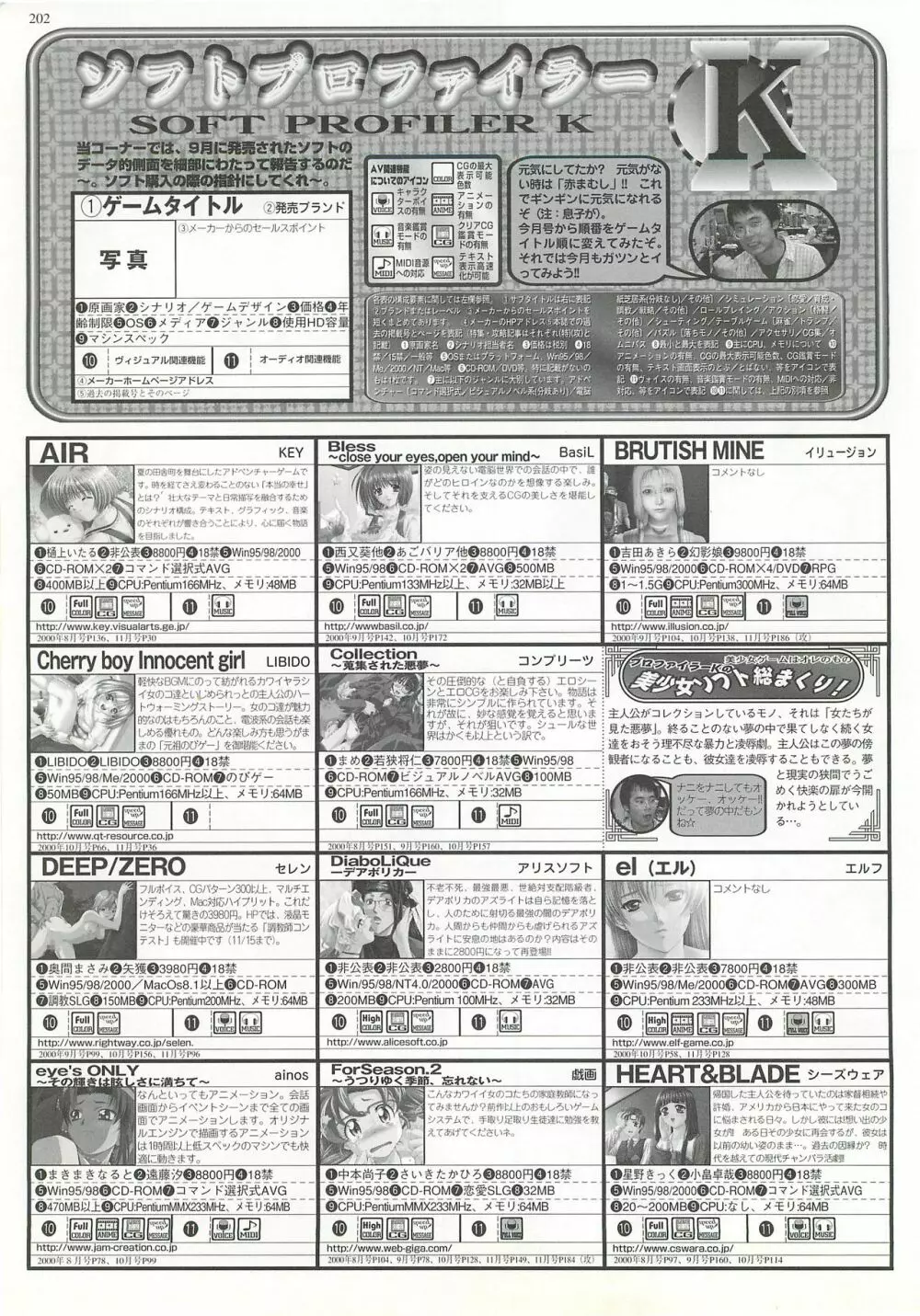 BugBug 2000年12月号 202ページ