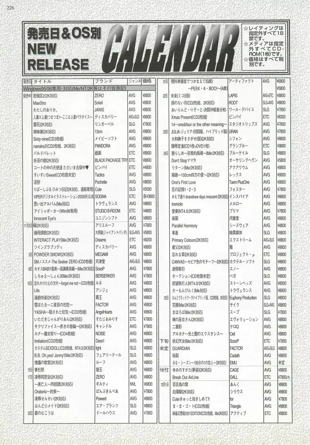 BugBug 2000年12月号 228ページ