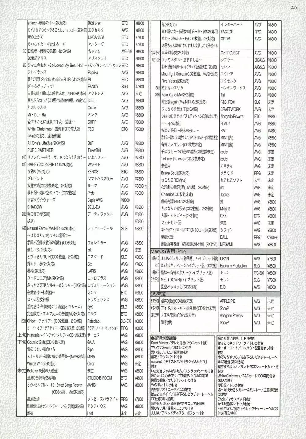 BugBug 2000年12月号 229ページ