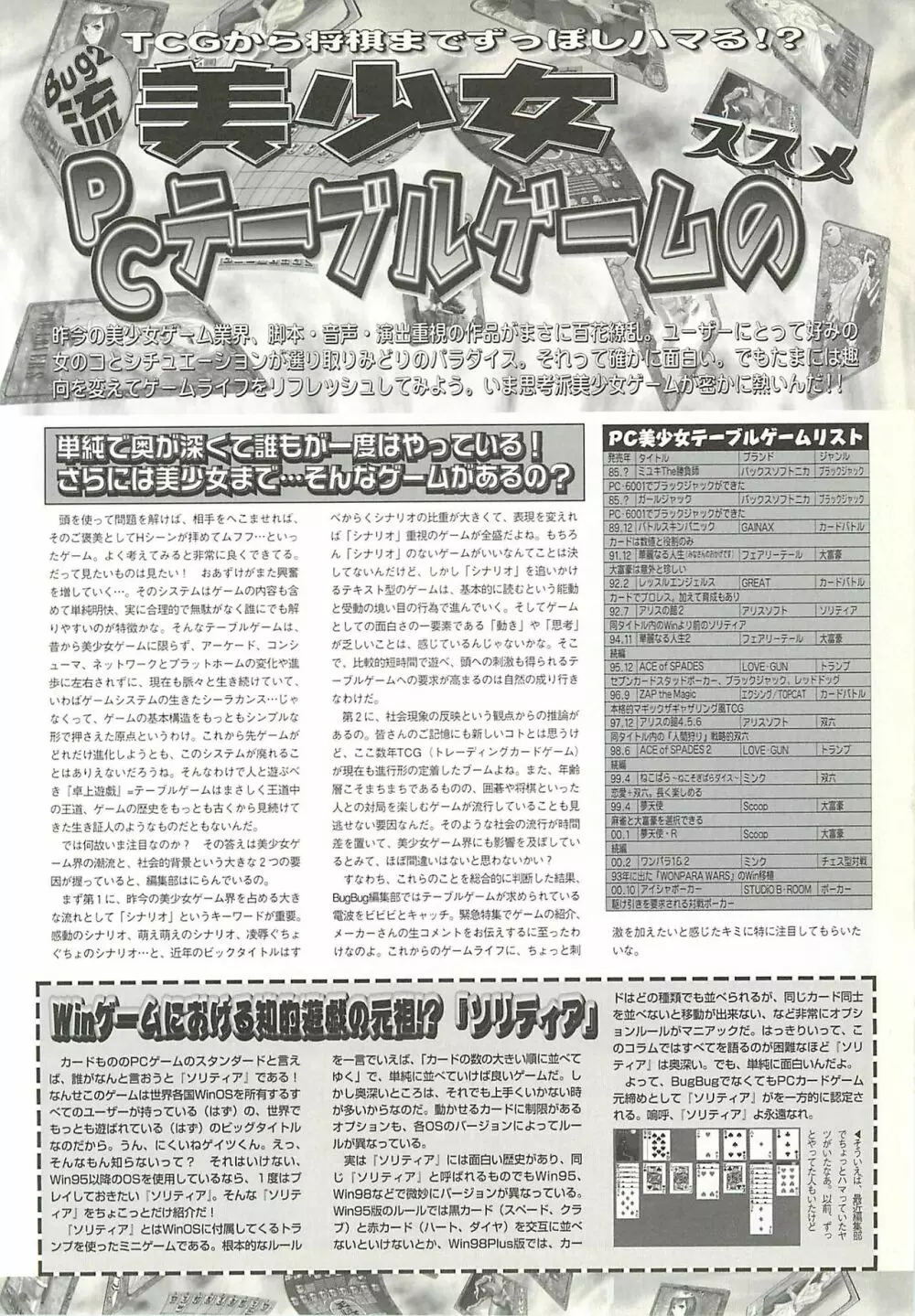 BugBug 2001年4月号 187ページ