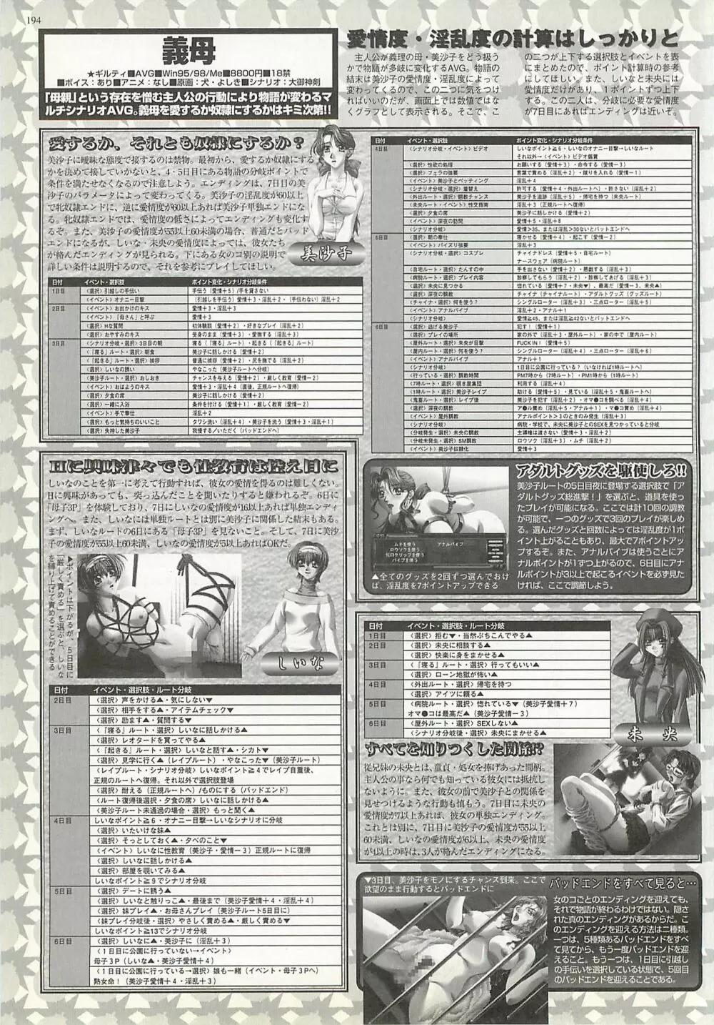 BugBug 2001年4月号 194ページ