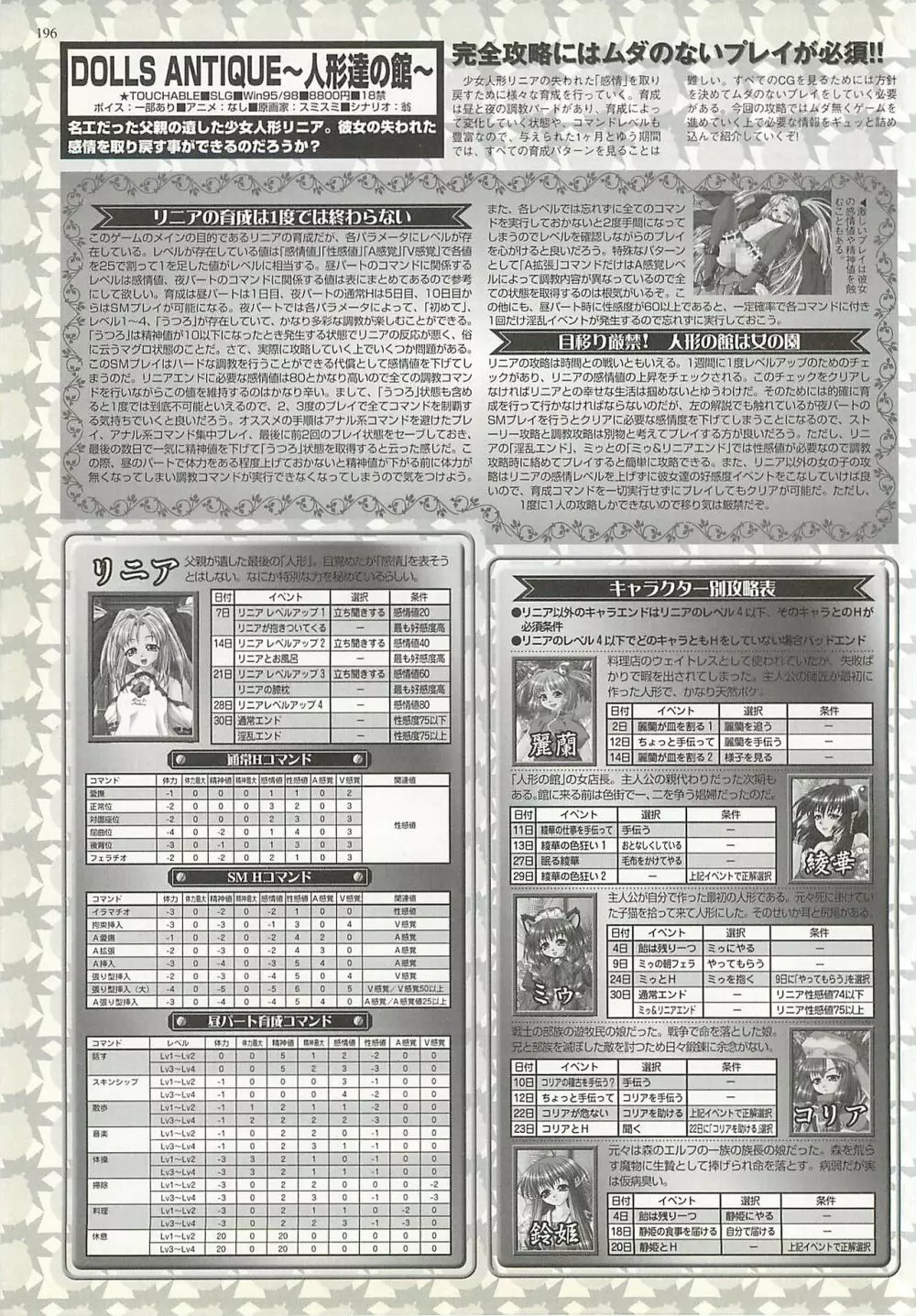 BugBug 2001年4月号 196ページ