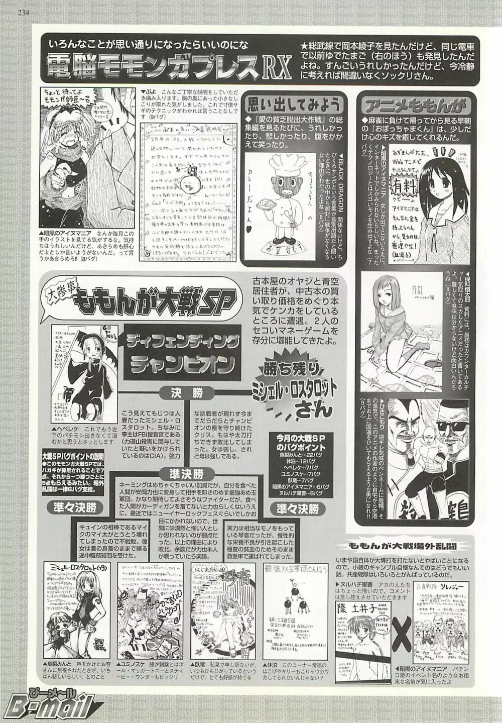 BugBug 2001年4月号 234ページ