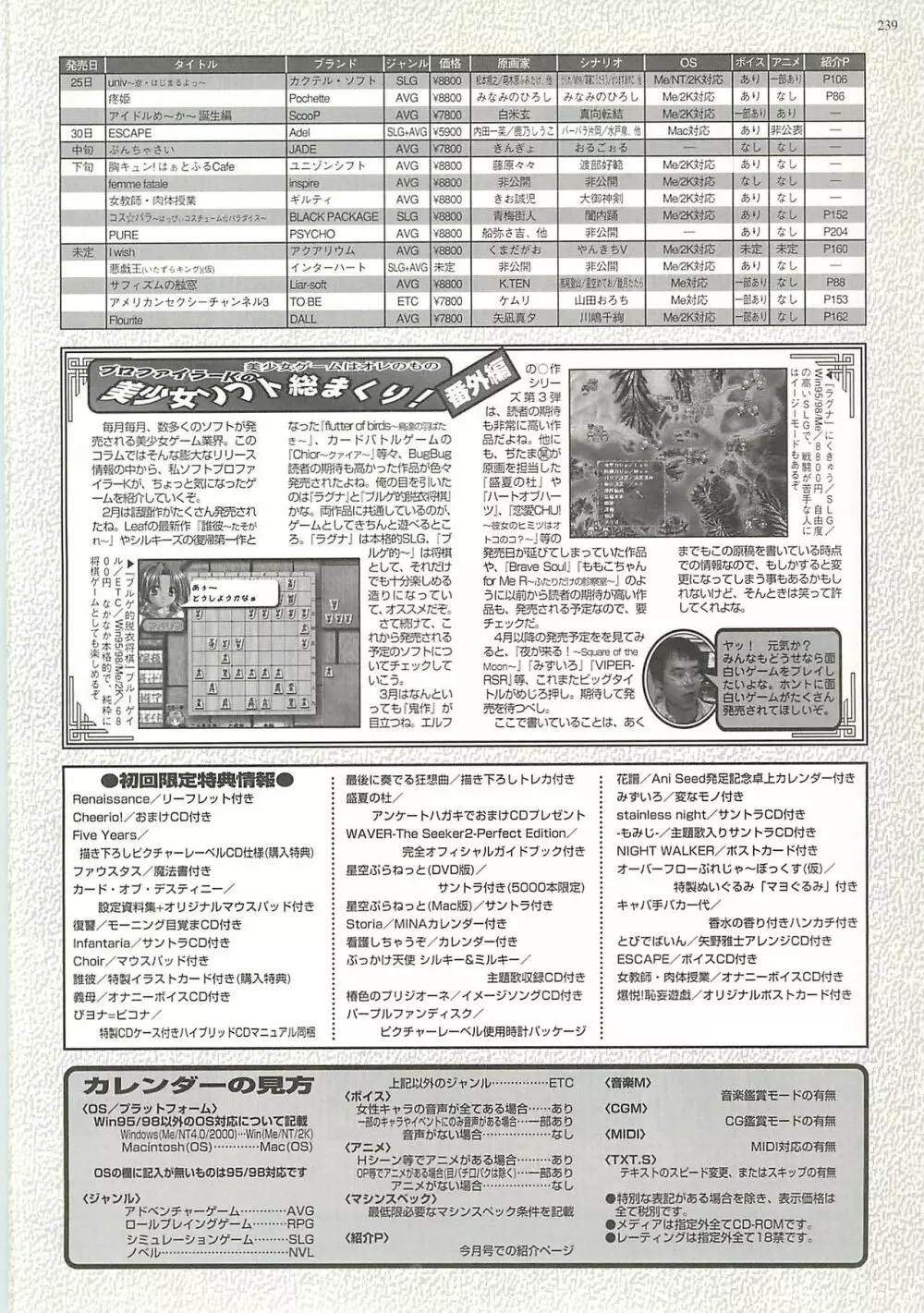 BugBug 2001年4月号 239ページ