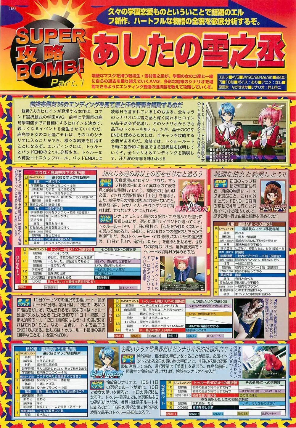 BugBug 2001年11月号 160ページ