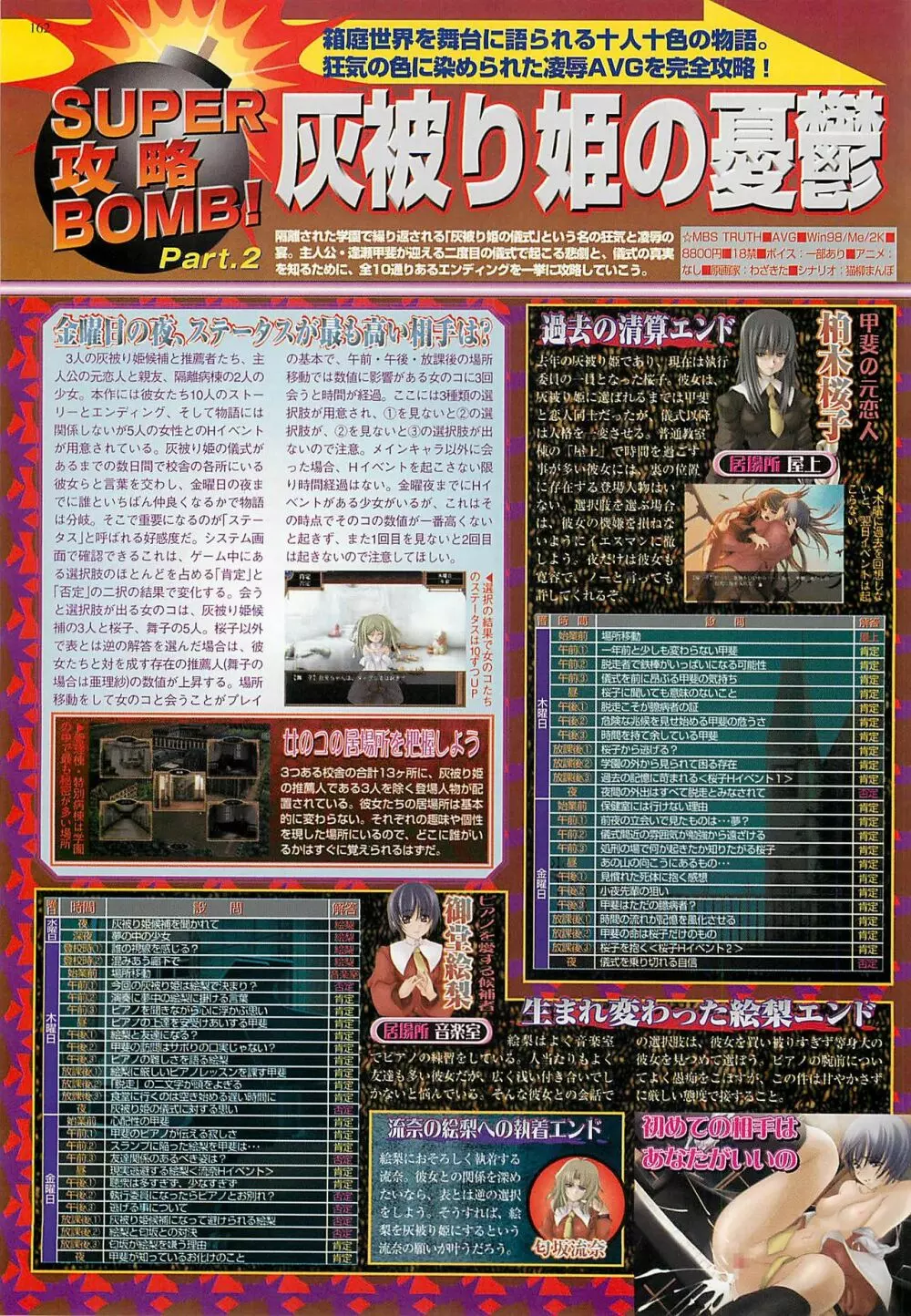 BugBug 2001年11月号 162ページ