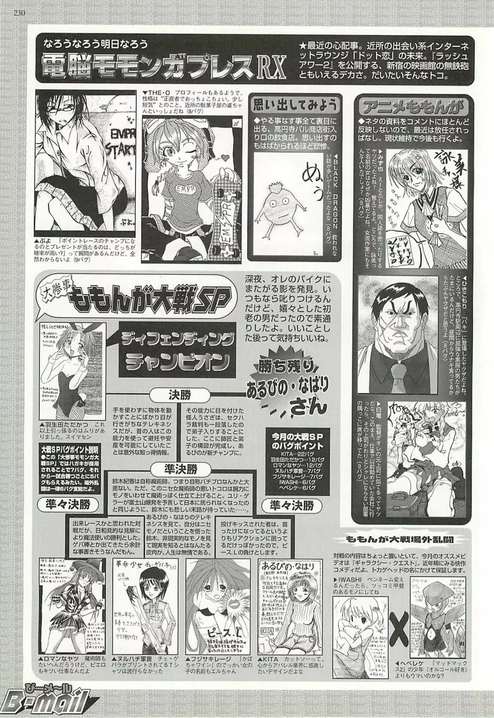 BugBug 2001年11月号 226ページ