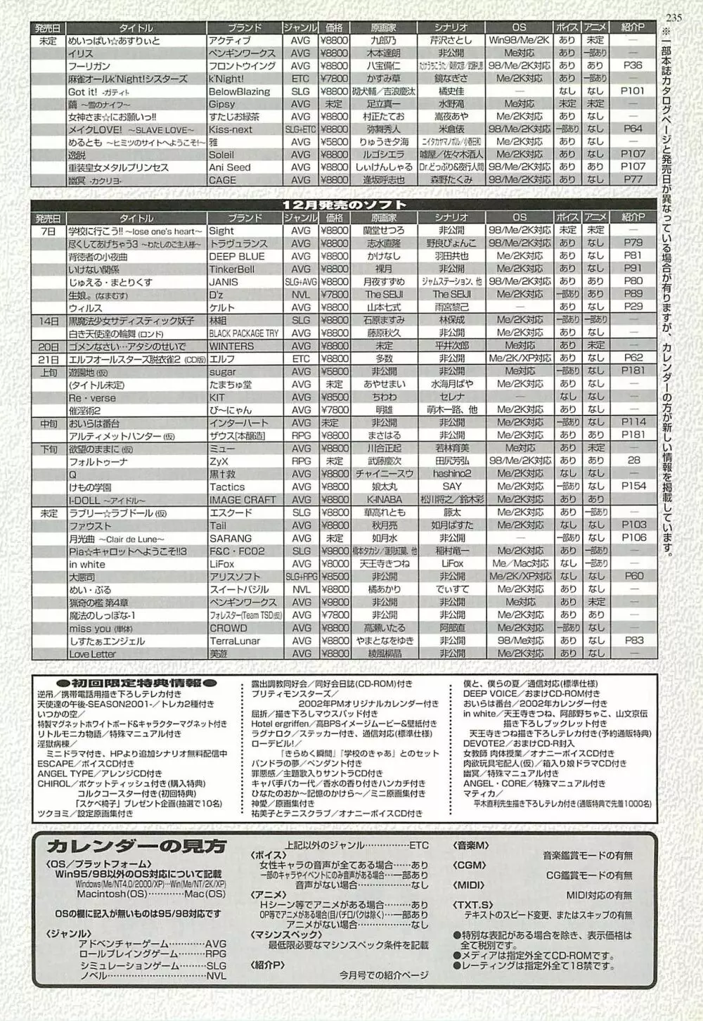 BugBug 2001年11月号 231ページ