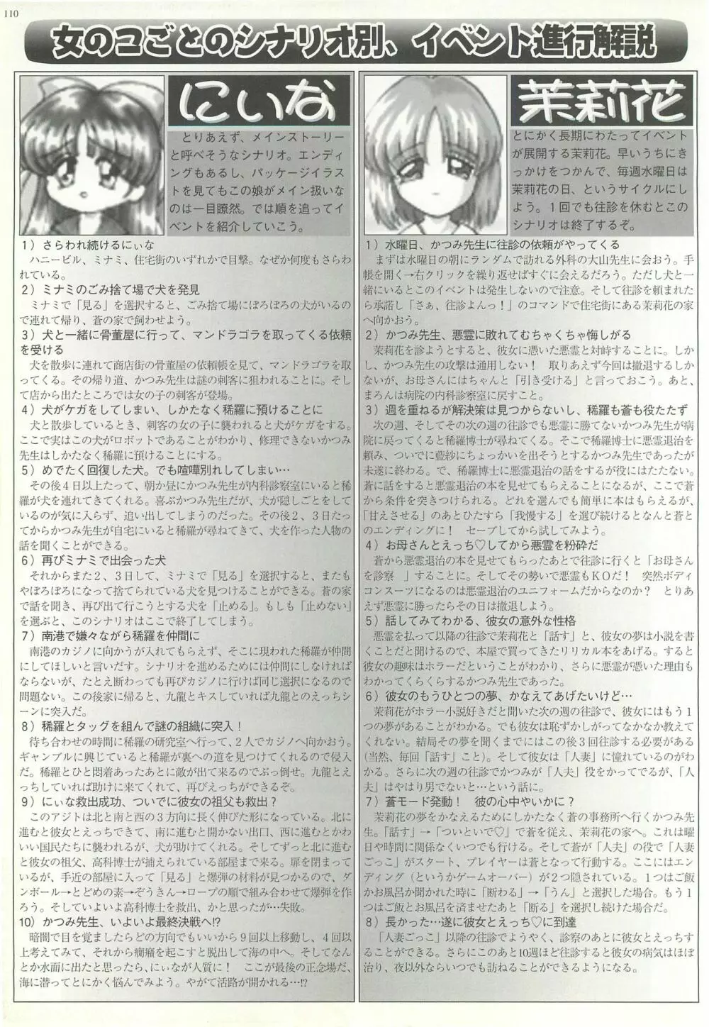 BugBug 1997年7月号 110ページ