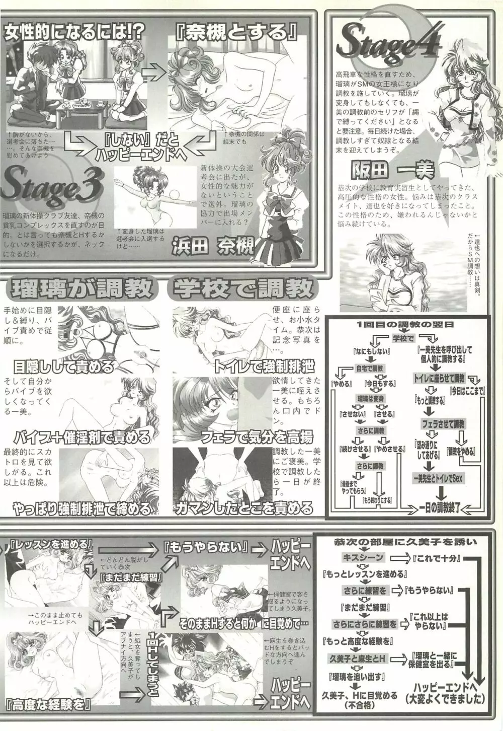 BugBug 1997年7月号 119ページ