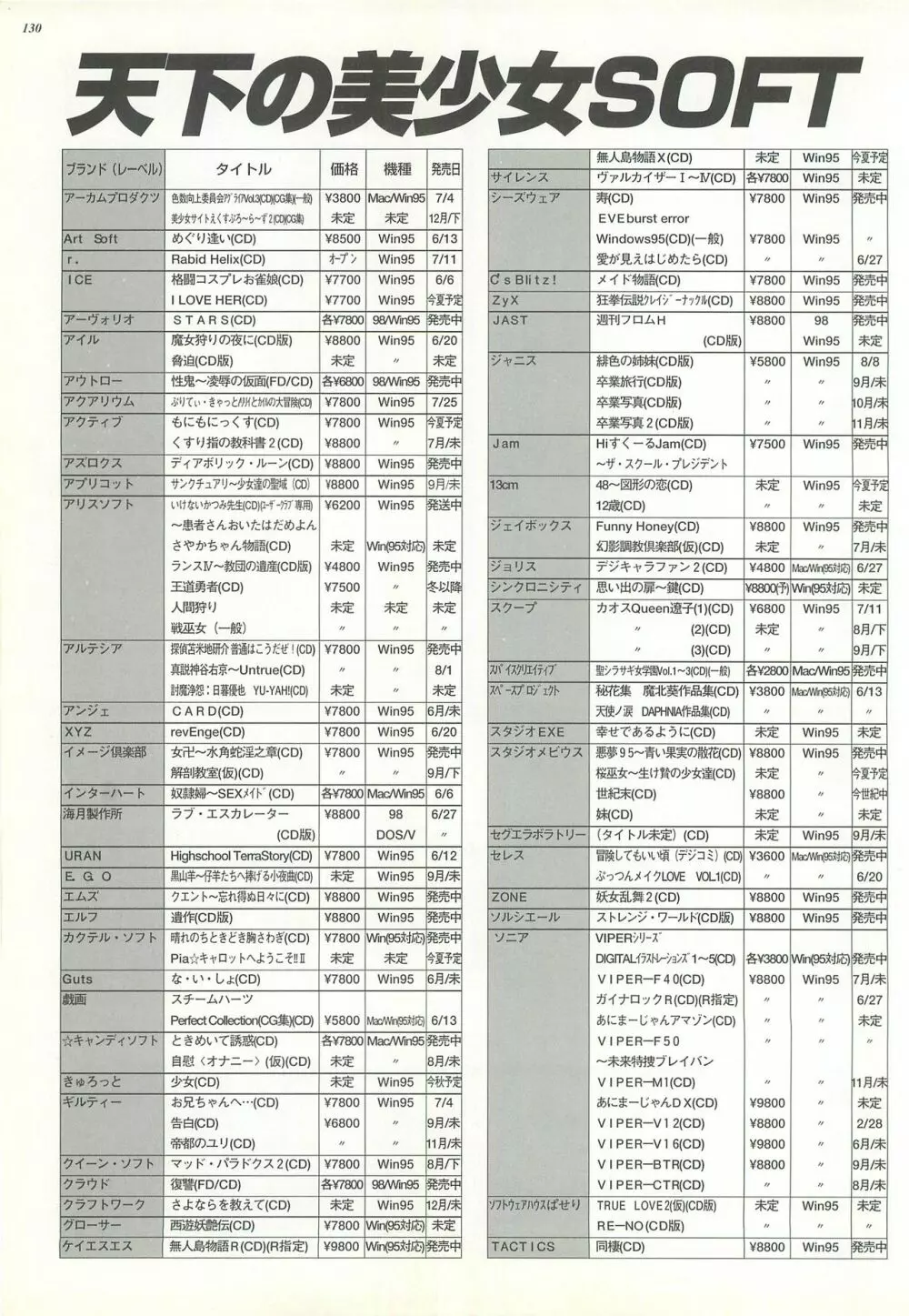 BugBug 1997年7月号 130ページ