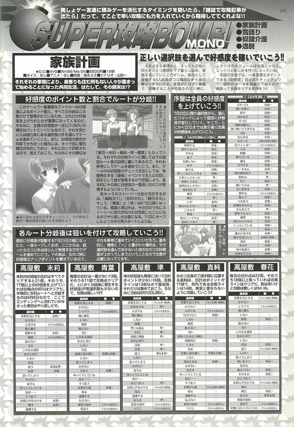 BugBug 2002年1月号 185ページ