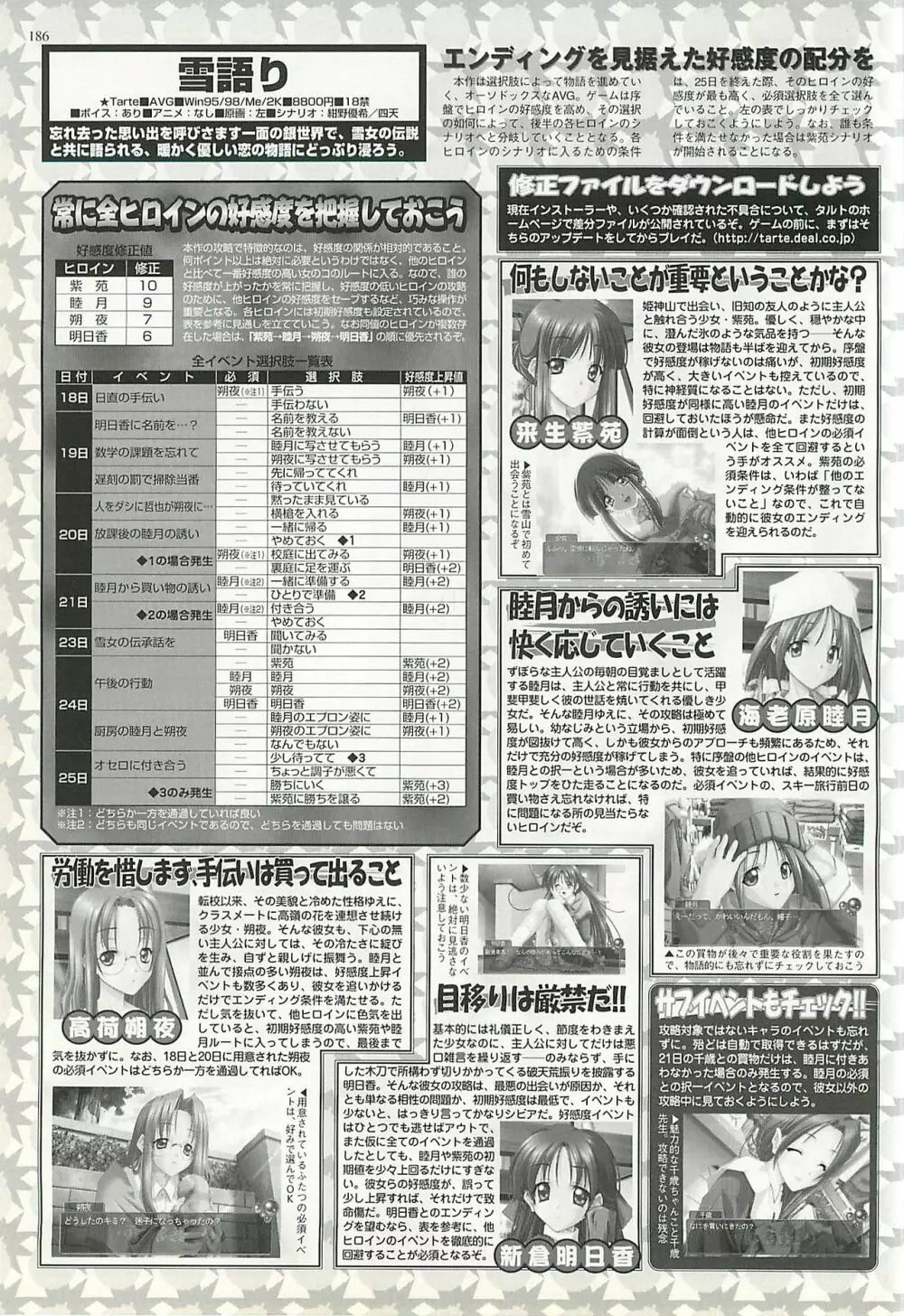 BugBug 2002年1月号 186ページ