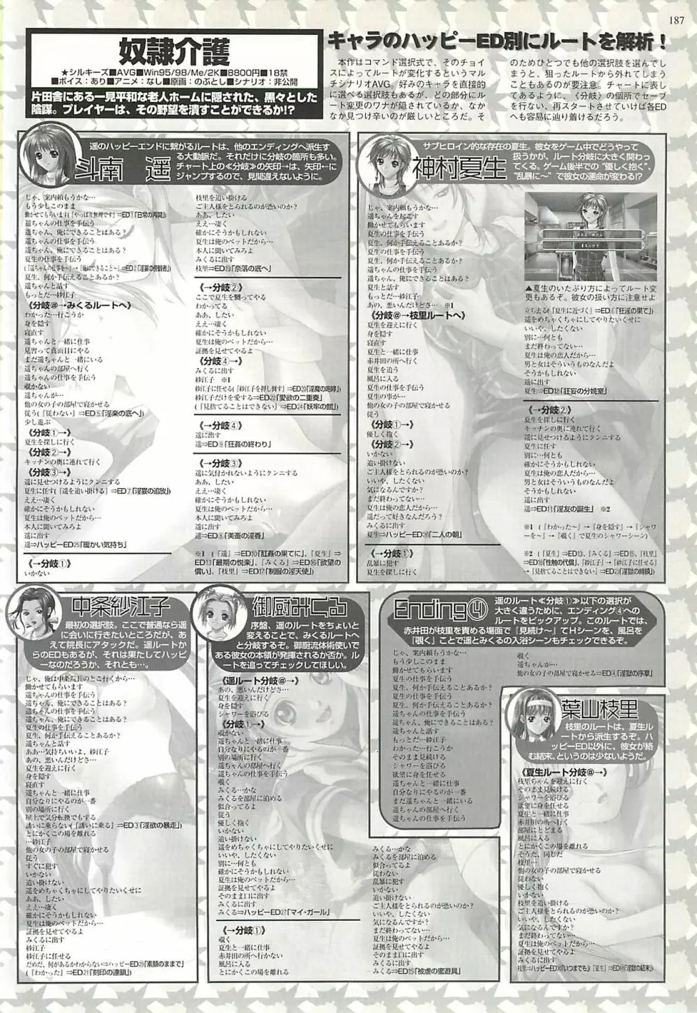 BugBug 2002年1月号 187ページ