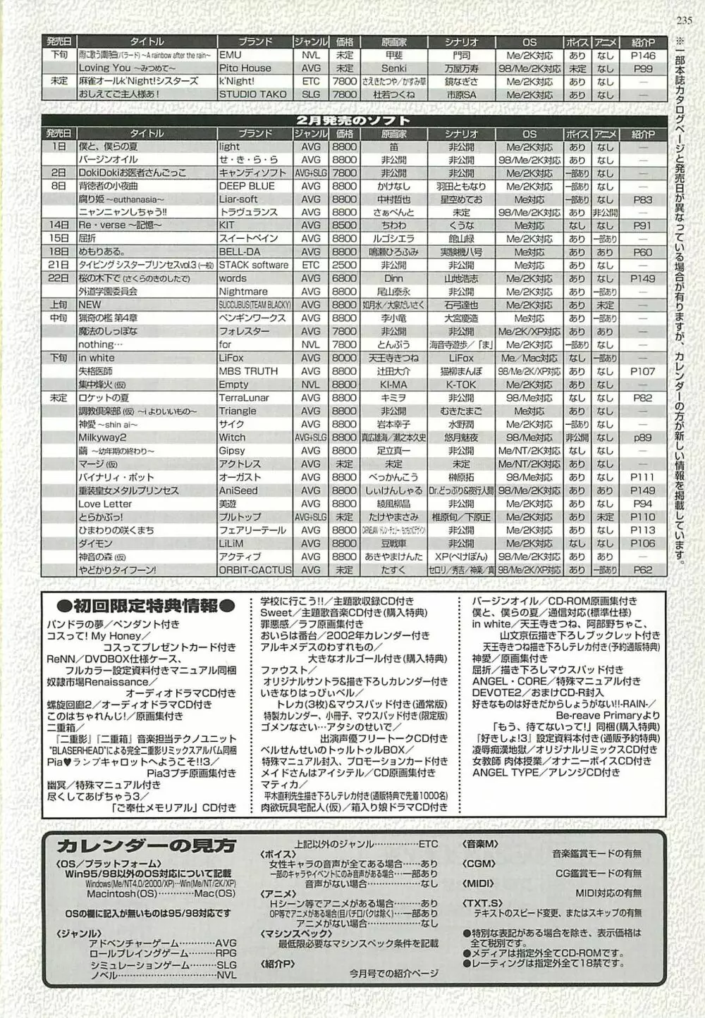 BugBug 2002年1月号 235ページ