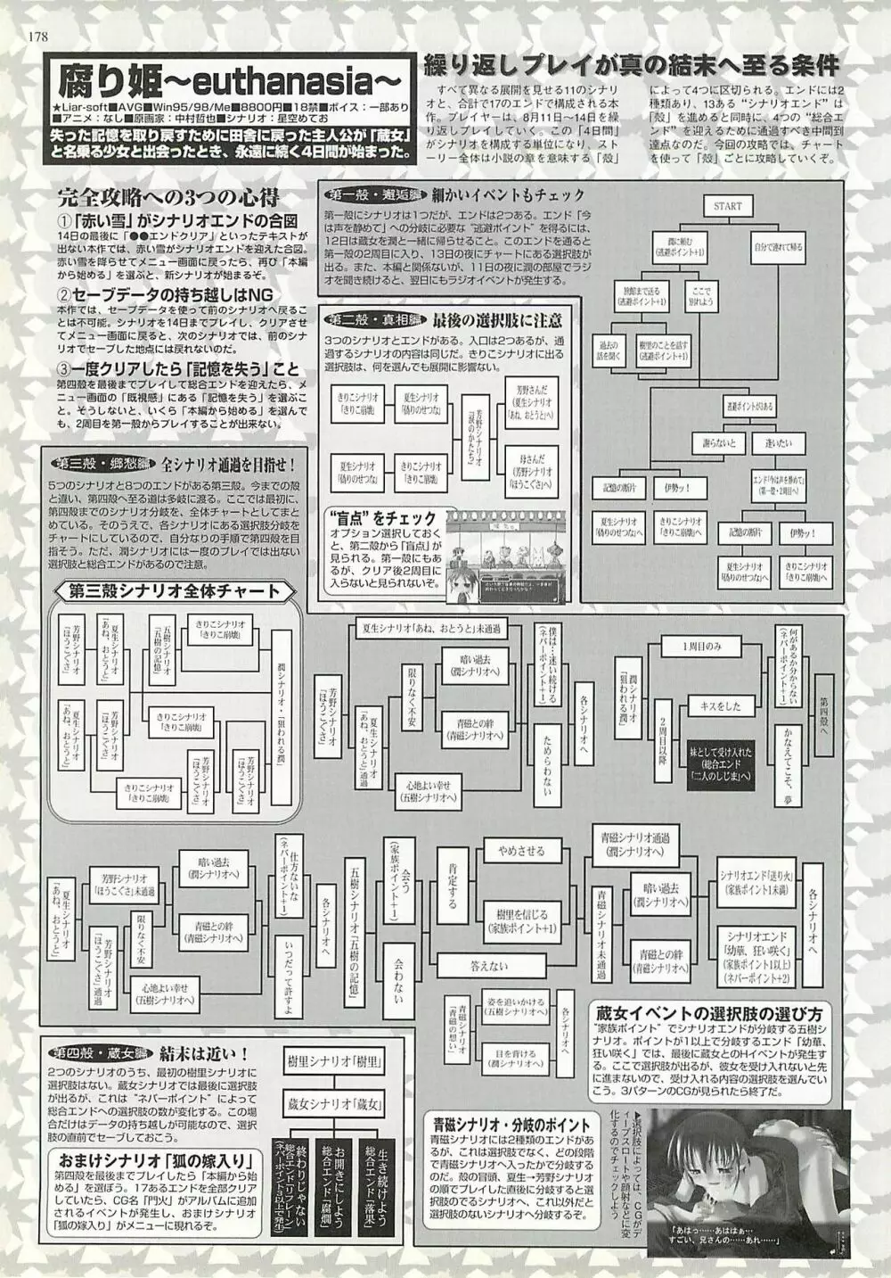 BugBug 2002年4月号 178ページ