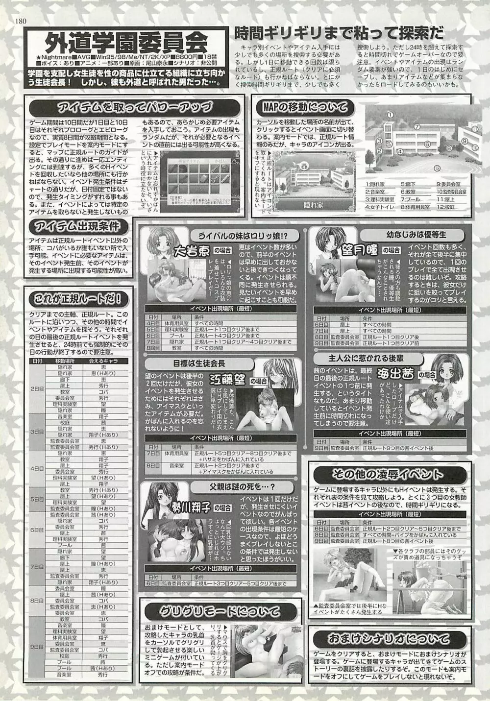 BugBug 2002年4月号 180ページ