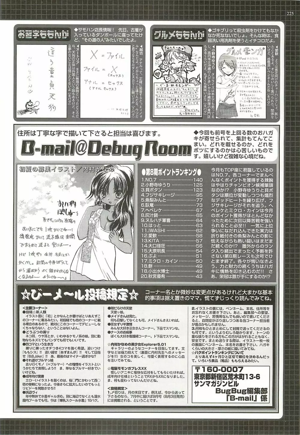 BugBug 2002年8月号 223ページ