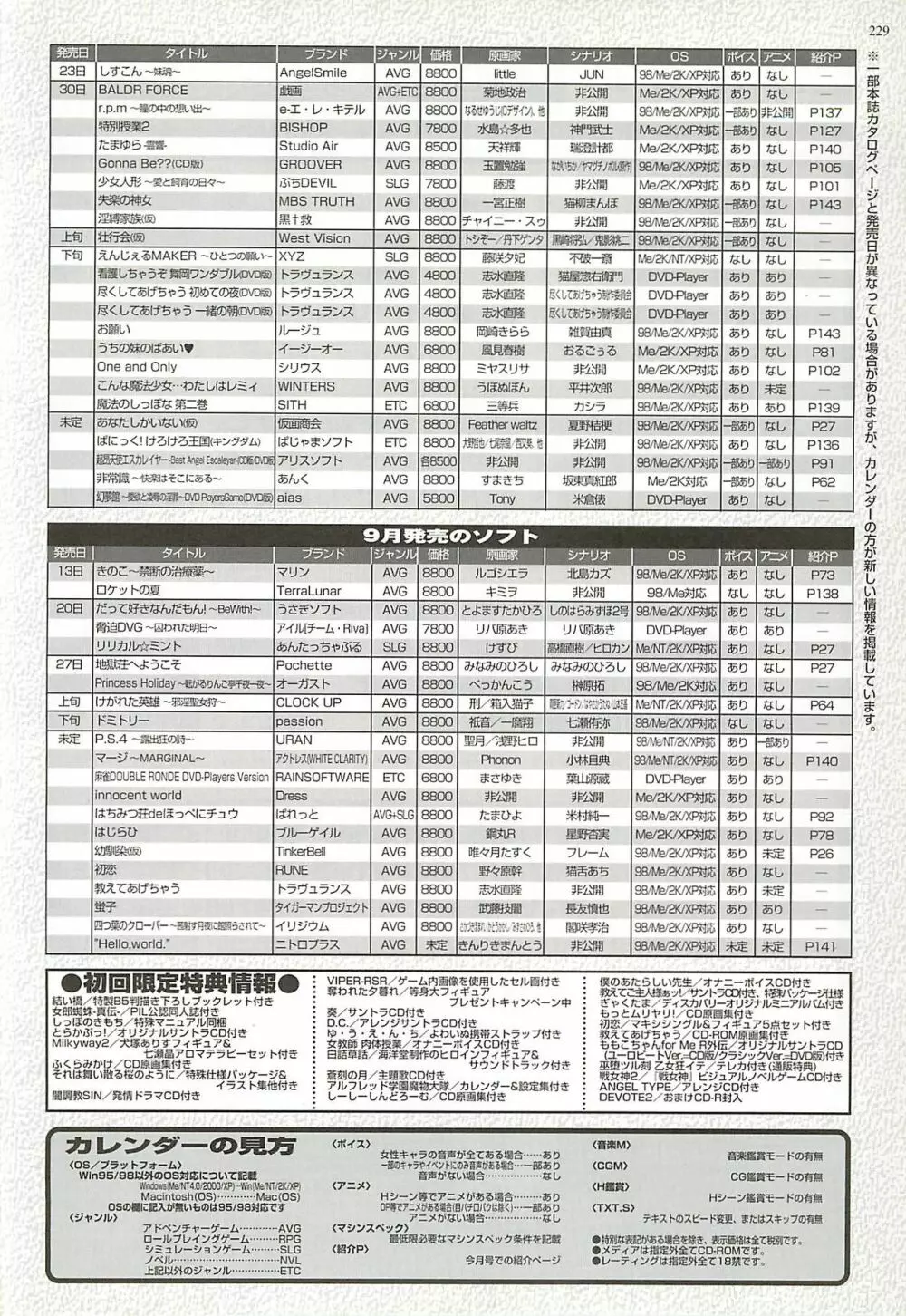 BugBug 2002年8月号 227ページ