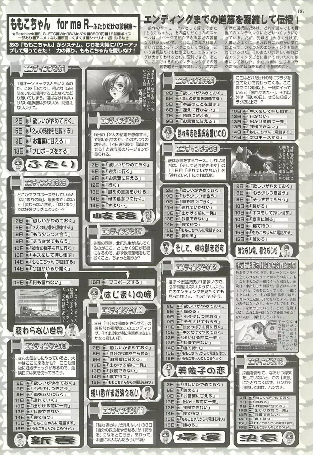 BugBug 2001年5月号 187ページ