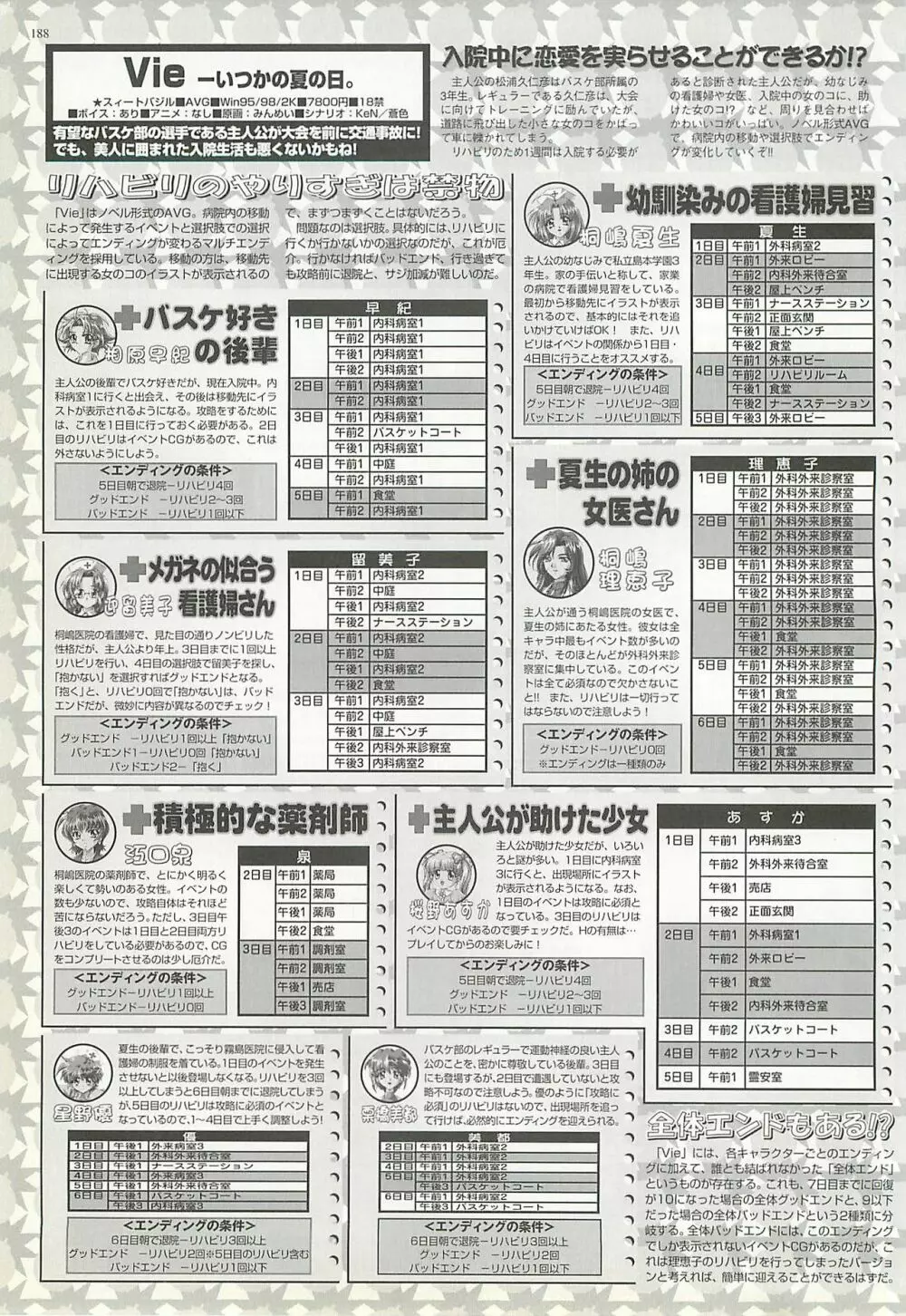 BugBug 2001年5月号 188ページ