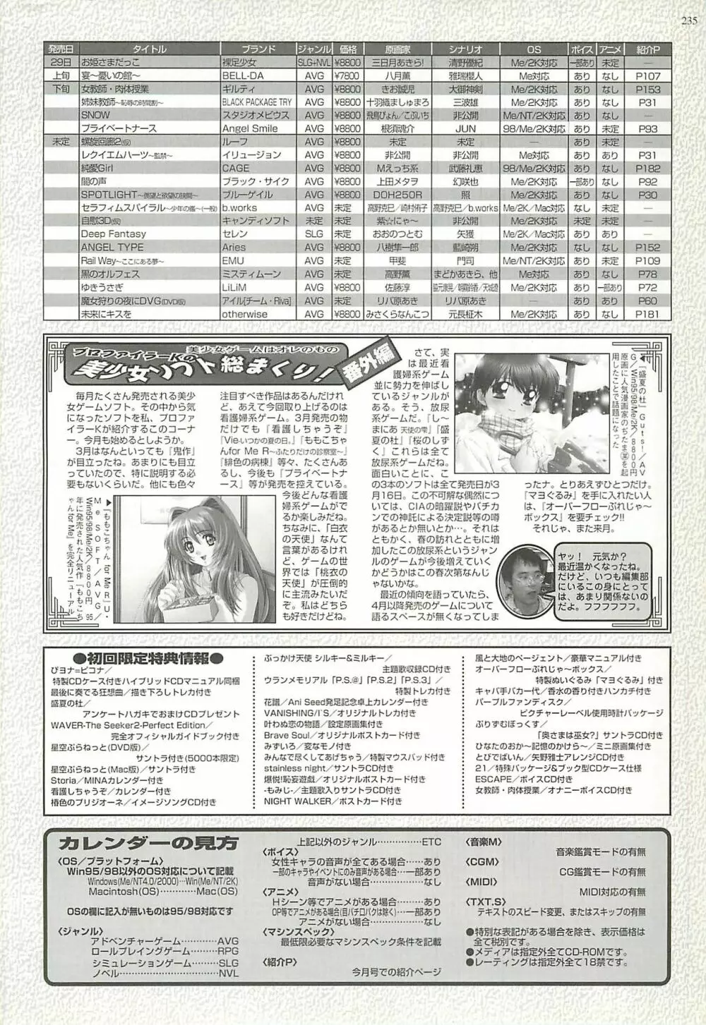 BugBug 2001年5月号 235ページ