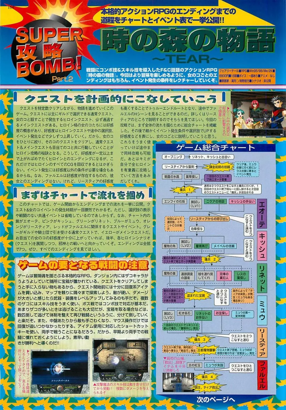 BugBug 2001年9月号 164ページ