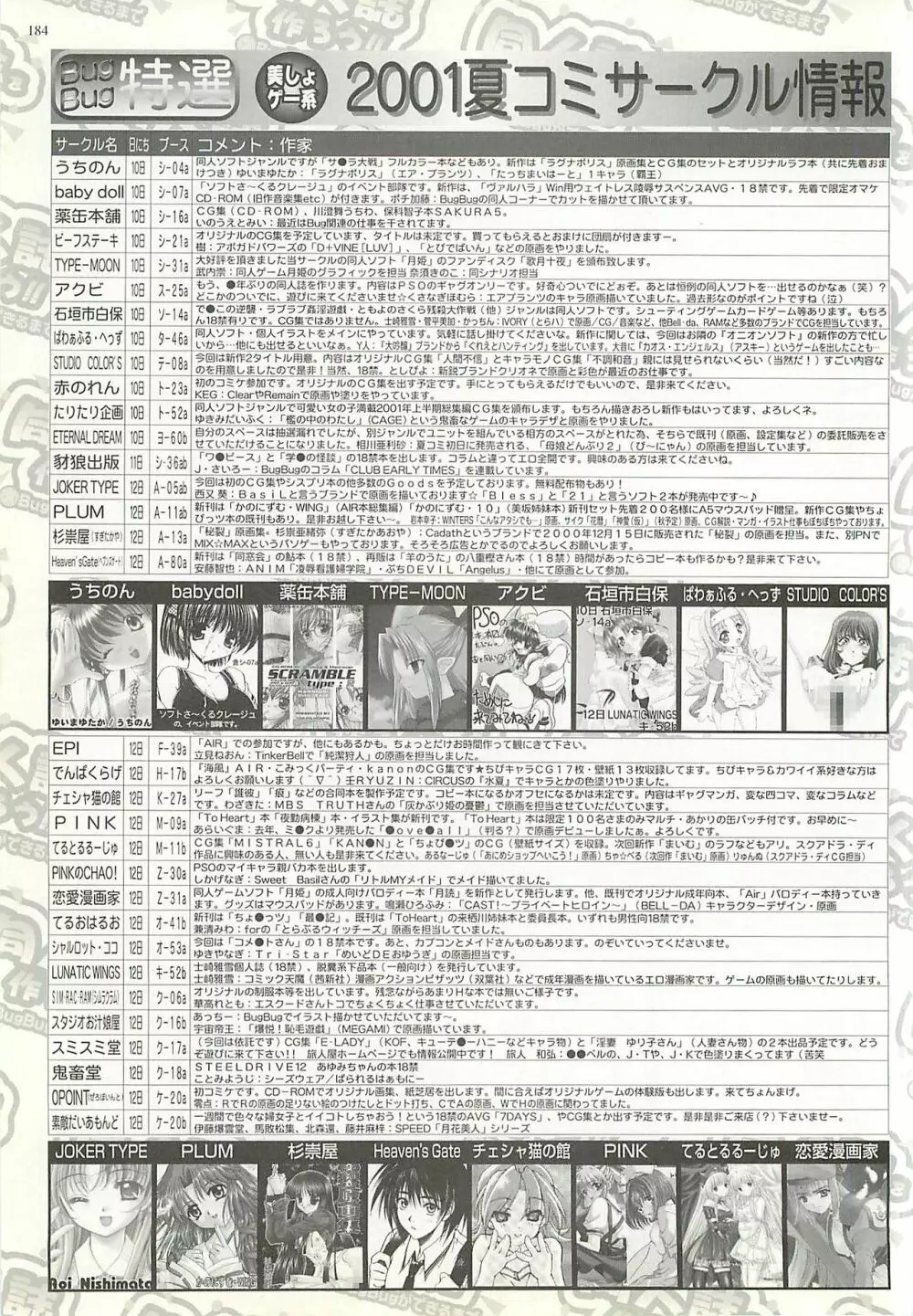 BugBug 2001年9月号 184ページ